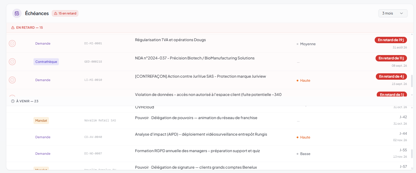 Legal deadline tracking dashboard in Juriview